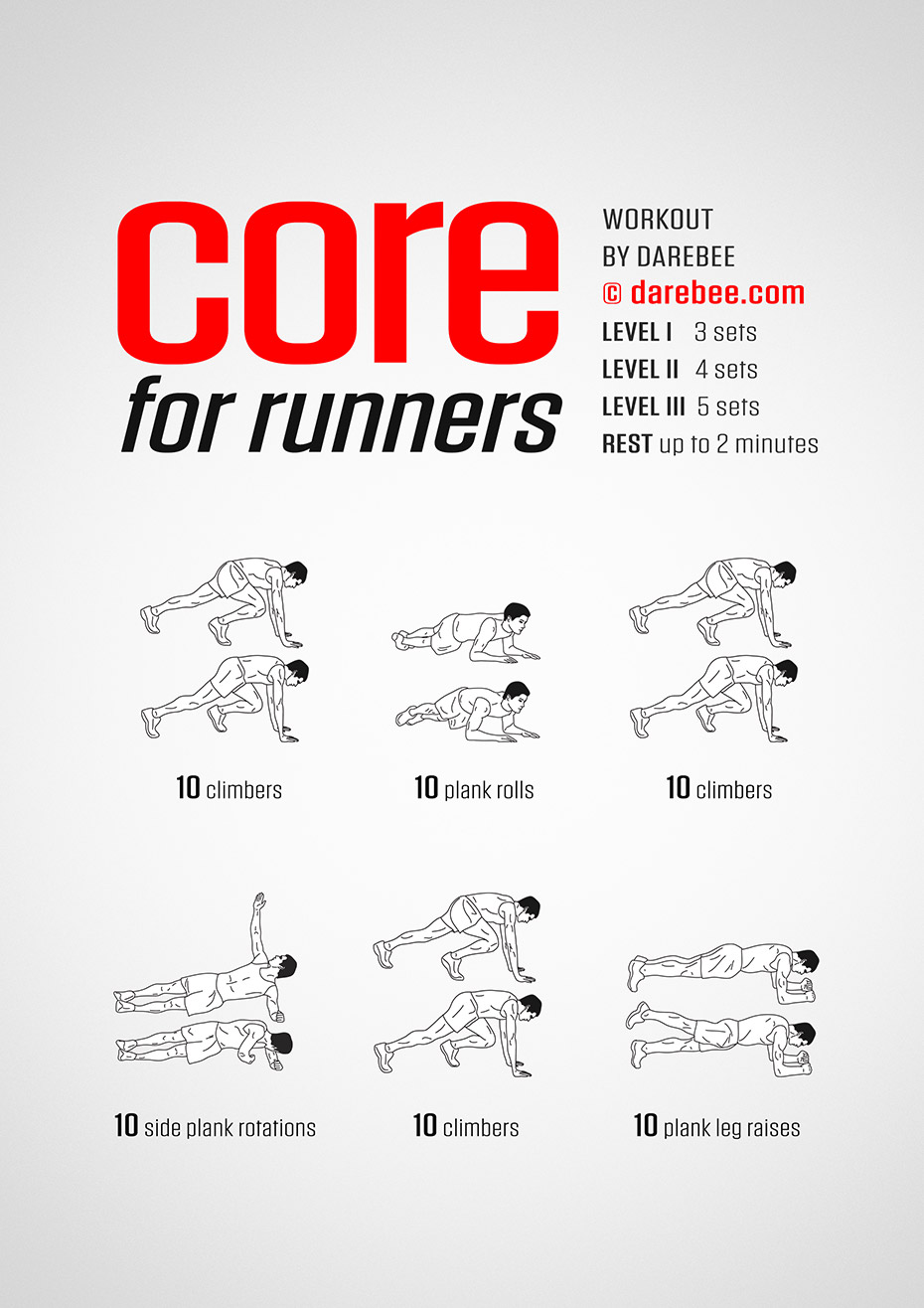 https://hanoverxc.weebly.com/uploads/1/3/2/1/13212452/core-for-runners-workout.jpeg